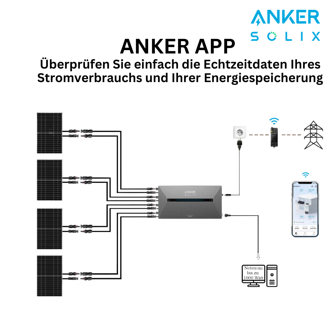 anker solix app eneriespeicherung