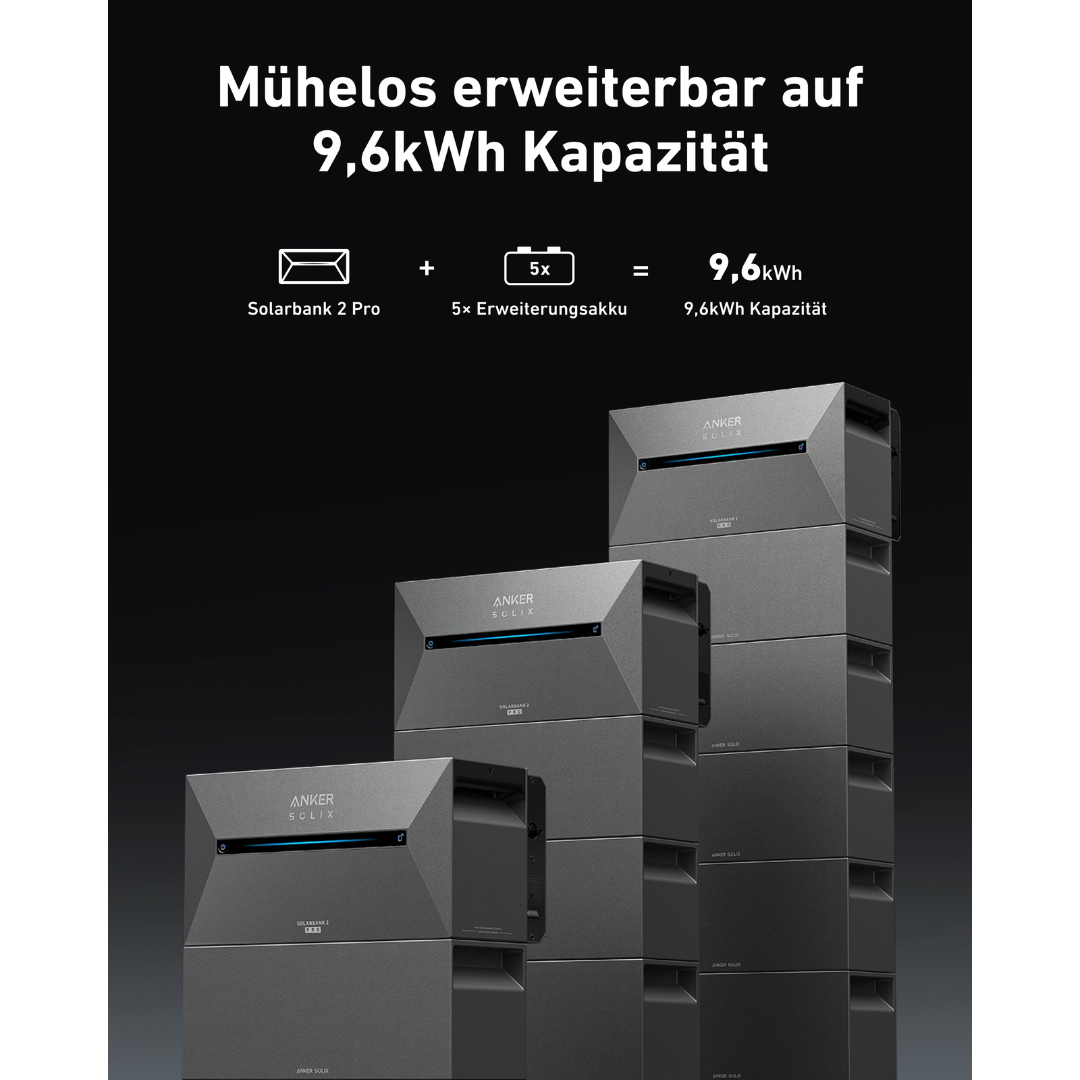 anker solix solarbank steigerung